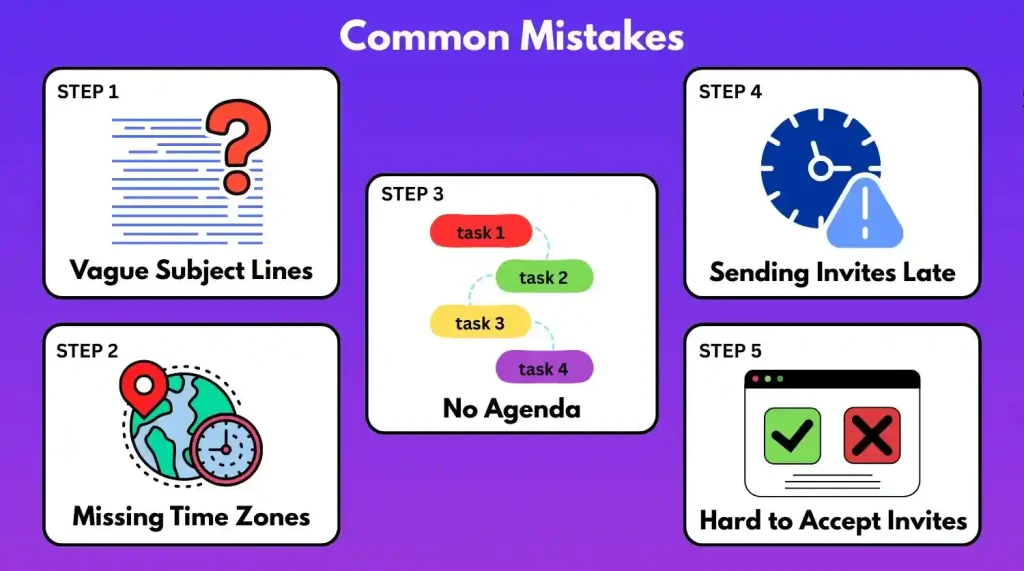 Illustration showing common mistakes done while sending meeting invite emails